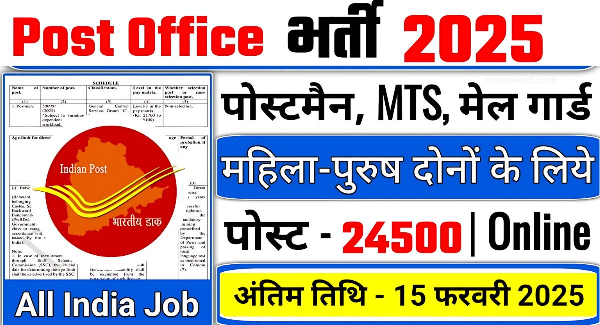 India Post Office Vacancy