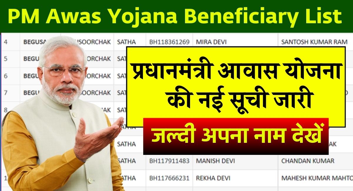 PM Awas Yojana Beneficiary List