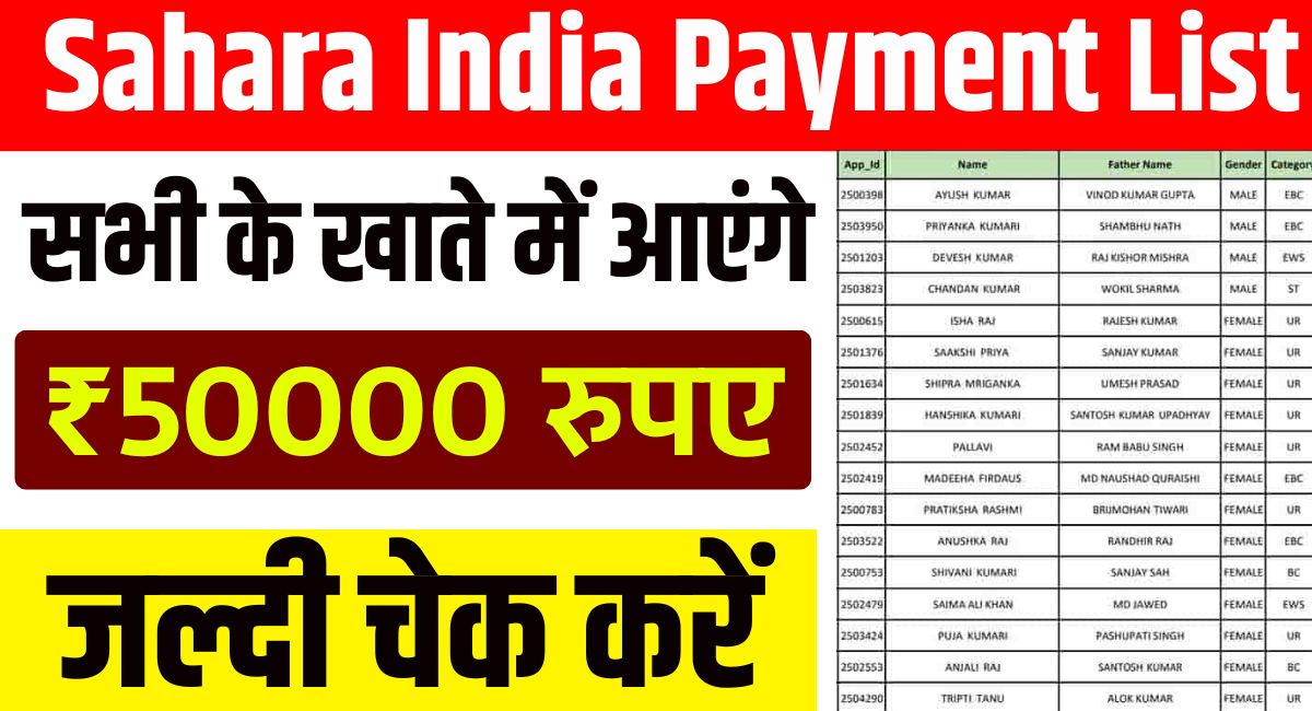 Sahara India January Payment List